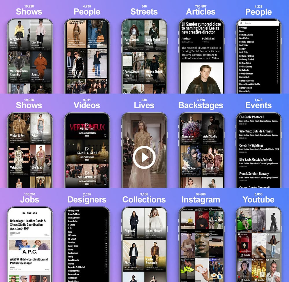 Overview of the FashionNetwork.com app