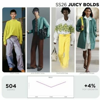 Menswear Shows Colors - Spring/Summer 2026 (Livetrend)